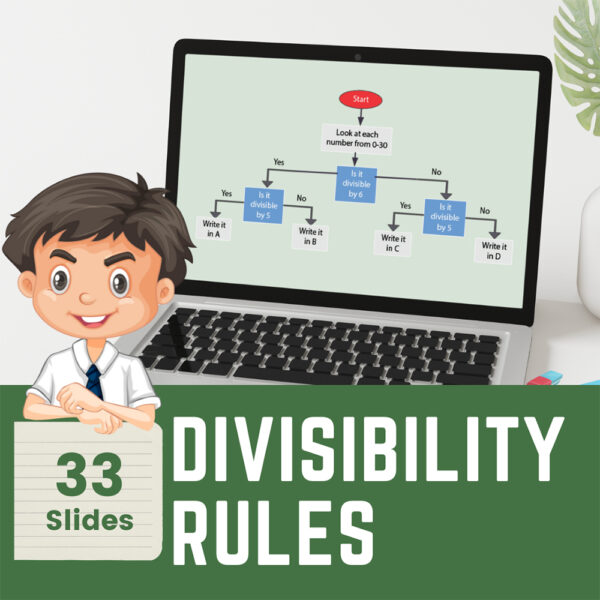 divisibility rules ks2 interactive lesson