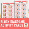 40 Block Diagram Activity Cards for Year 2 Learners