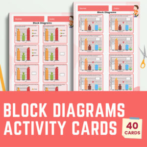 block diagram activity cards 30 cards