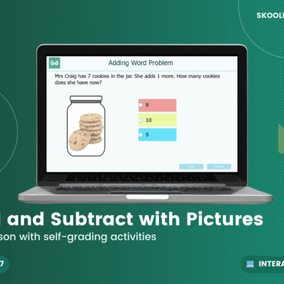 Adding And Subtracting With Pictures — Interactive Lesson (Ages 5–6)