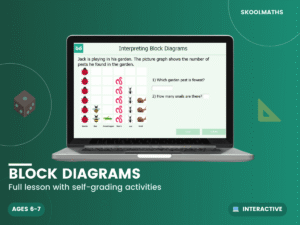 Block Diagrams KS1 Interactive Activities