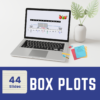 Box and Whisker Plot GCSE (1-9)