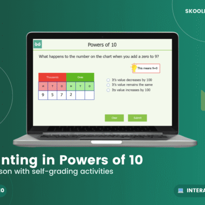 Counting In Powers Of 10 — Interactive Lesson & Activities (Ages 9–10)