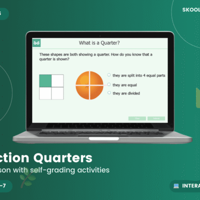 Fractions: Quarters — Interactive Lesson & Activities (Ages 6–7)