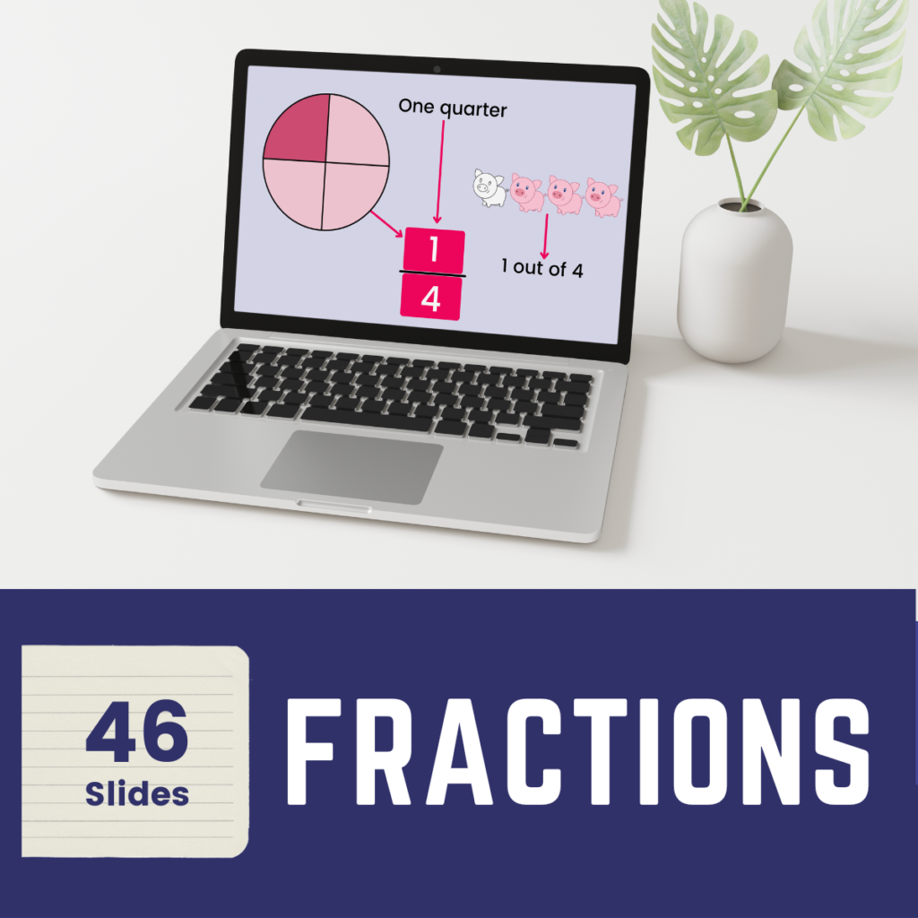 Fractions Of Quantities Year 3 Digital Lesson And Activities Fractions Of Quantities Year 3 Digital Lesson And Activities