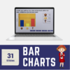 Interpreting and Presenting Data with Bar Chart