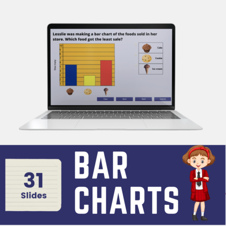 Interpreting and Presenting Data with Bar Chart