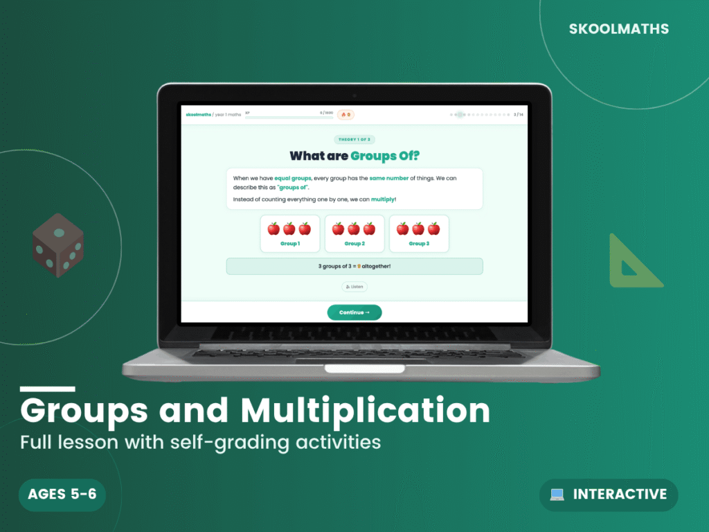 Groups and Multiplication