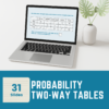 Probability Two way Tables GCSE (1-9)