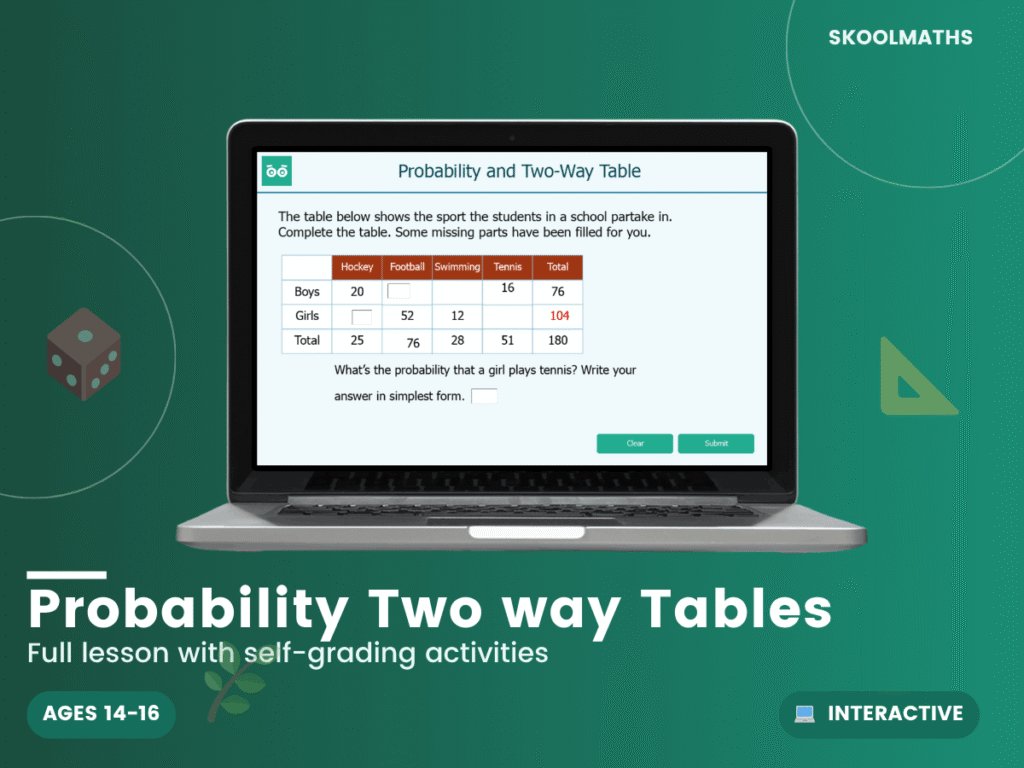 Probability Two way Tables GCSE (1-9)