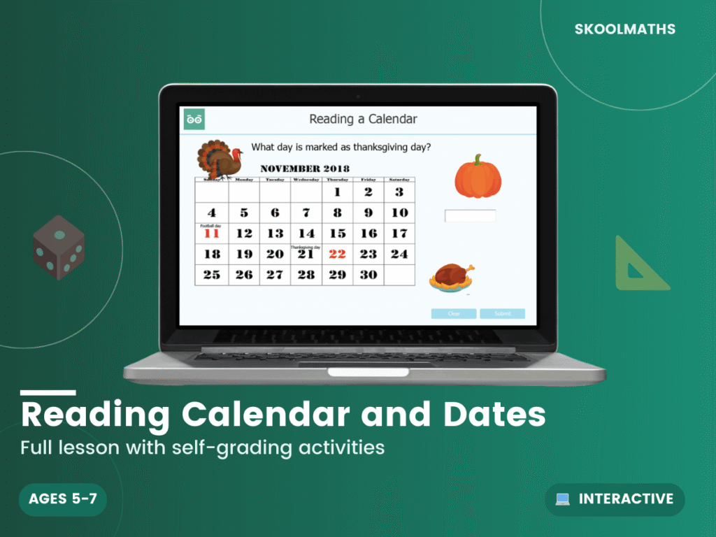 Reading Calendar and Dates KS1: Interactive Lessons, Days of the Week & Sequencing Activities