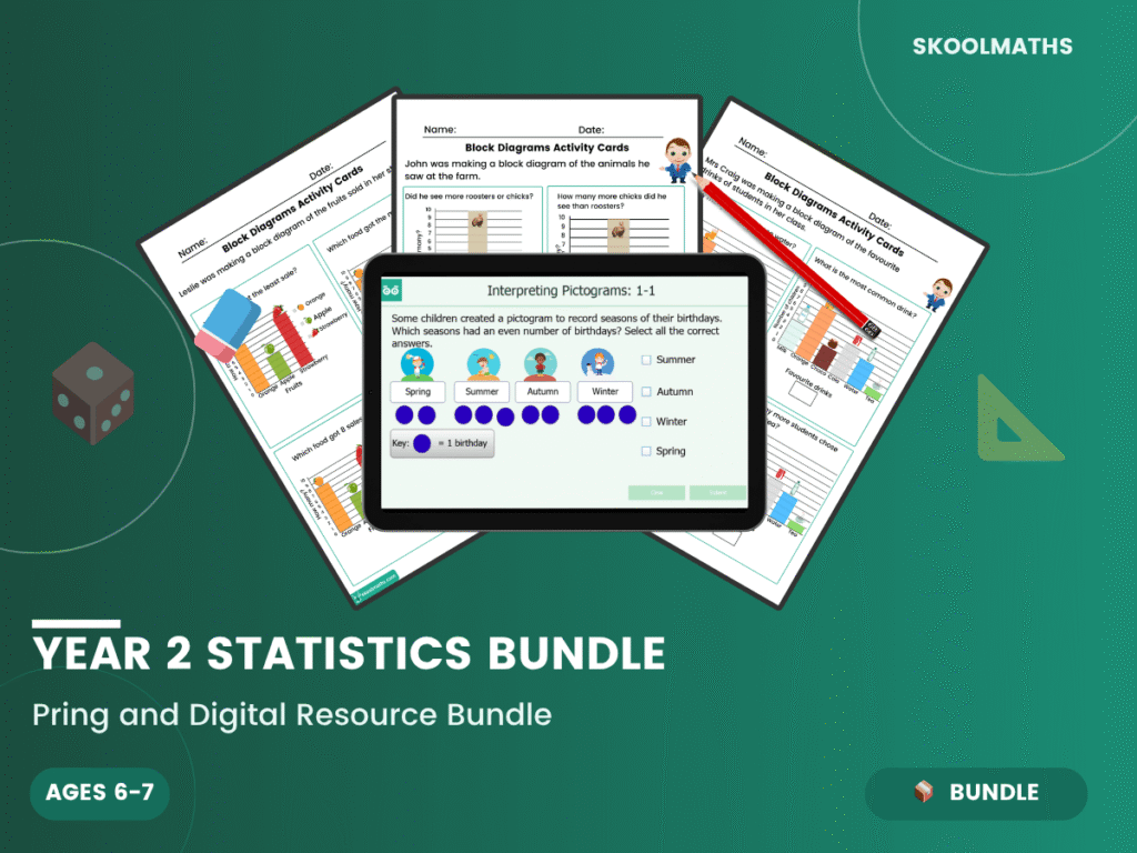 Year 2 Data Handling: Home Learning Activities Bundle
