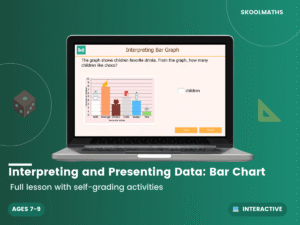 Interpreting and Presenting Data with Bar Chart