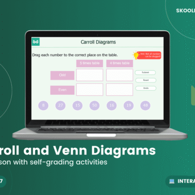 Carroll And Venn Diagrams — Interactive Lesson (Ages 6–7)
