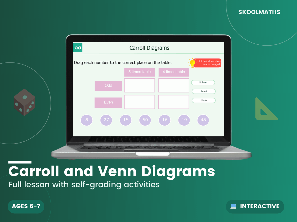 Carroll And Venn Diagrams — Interactive Lesson (Ages 6–7) – Maths ...