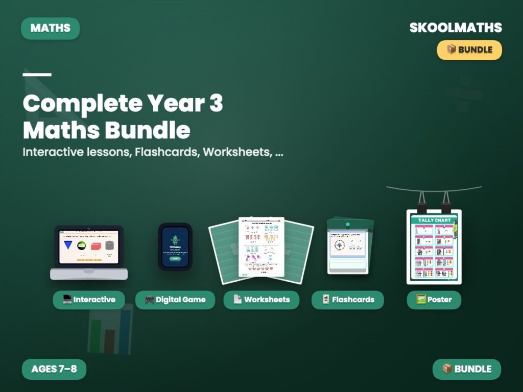 Complete Year 3 Maths Bundle: Interactive Lesson, Worksheets, …(Ages 7–8)