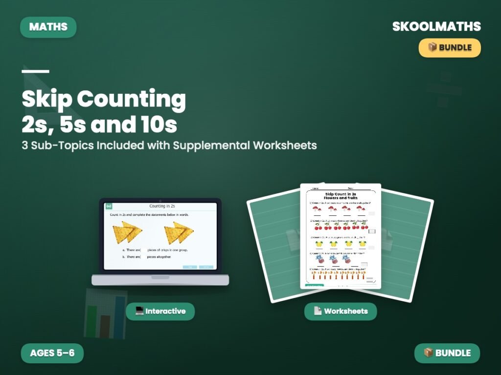 Counting In Steps Of 2s, 3s, 5s And 10s — Interactive Lesson & Activities (Ages 6–7)