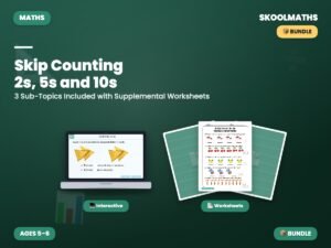 Counting In Steps Of 2s, 3s, 5s And 10s — Interactive Lesson & Activities (Ages 6–7)