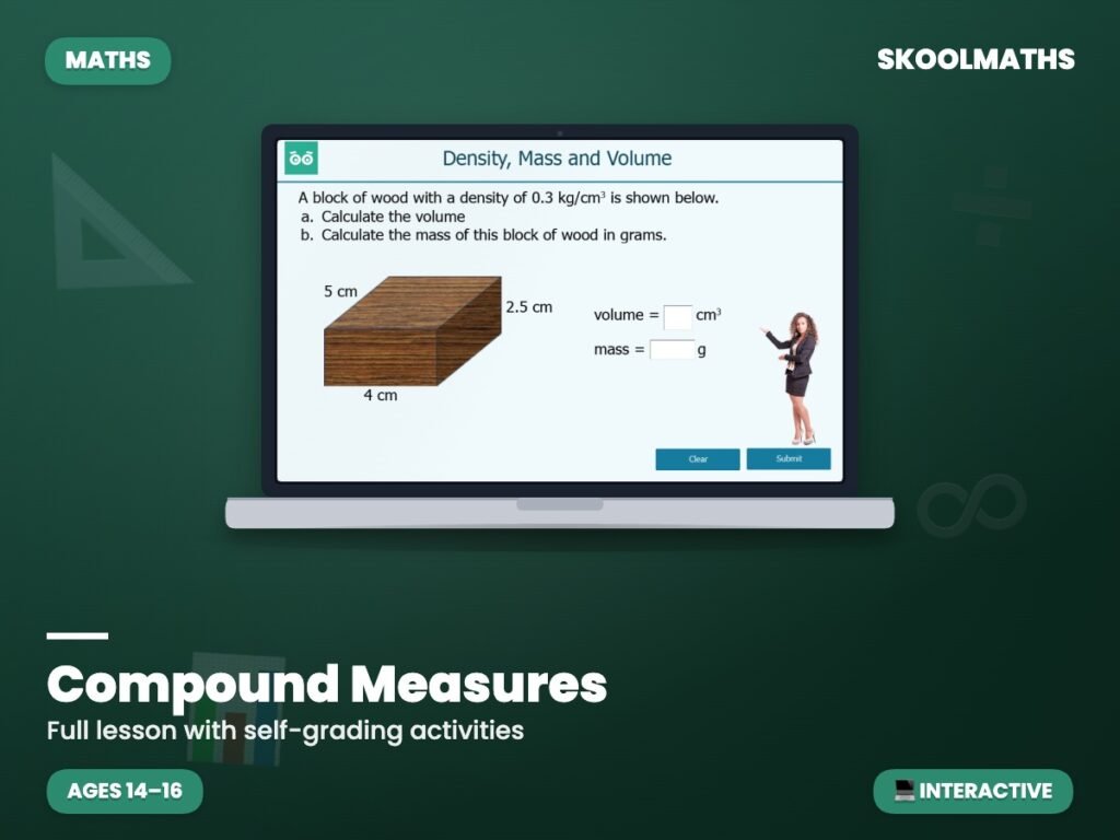 Compound Measures — Interactive Maths Lesson (Ages 14–16)