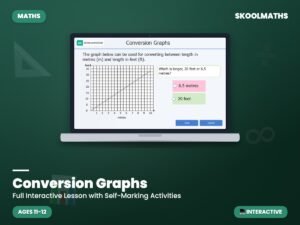 Conversion Graphs — Interactive Lesson & Activities (Ages 11–12)