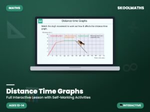 Distance Time Graphs — Interactive Lesson (Ages 13–14)