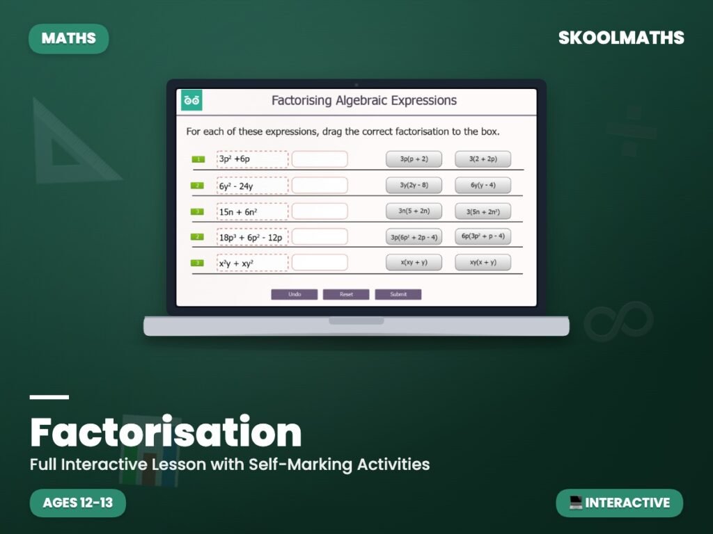 Factorisation — Interactive Lesson (Ages 12–13)