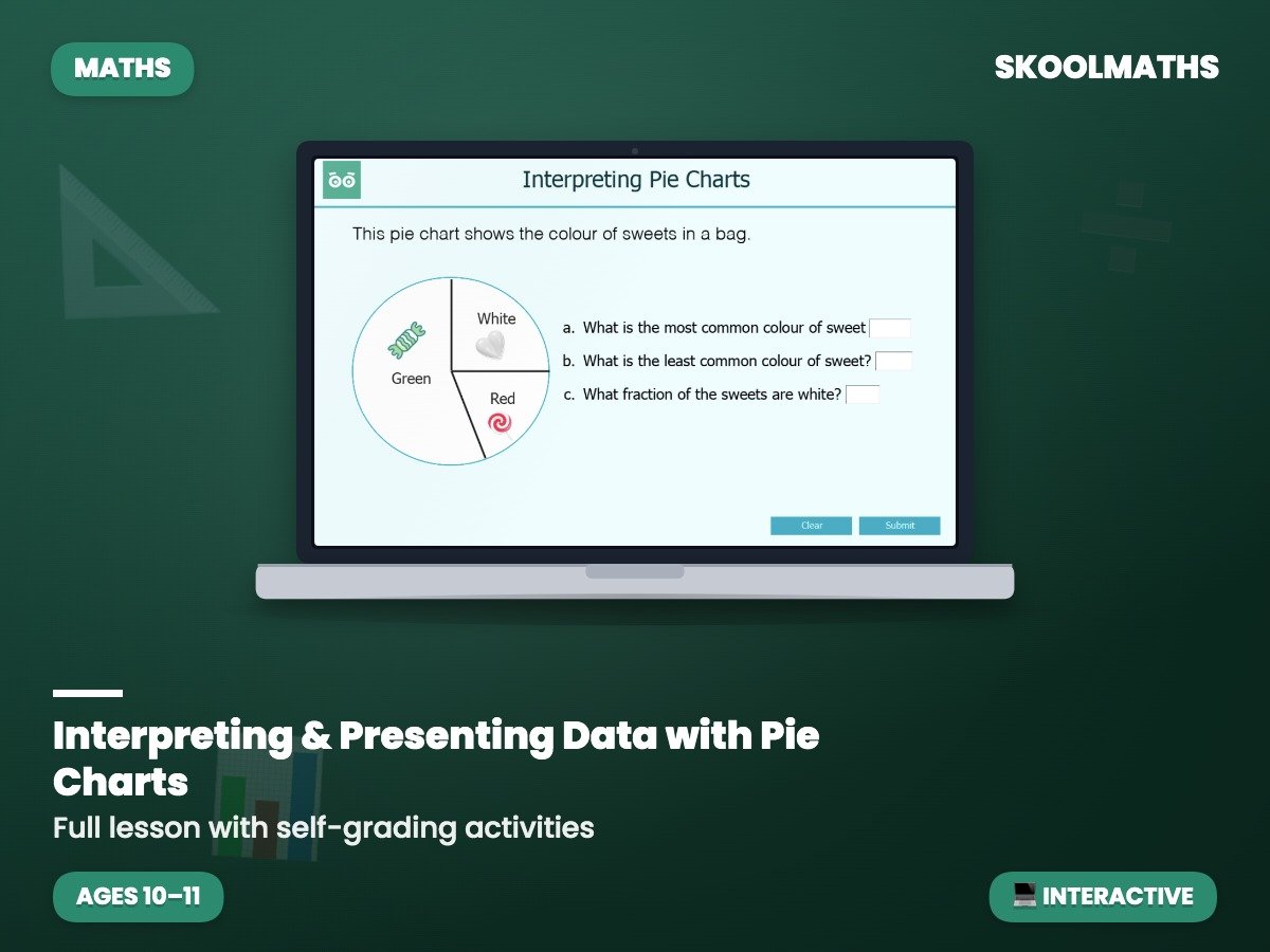 Interpreting & Presenting Data with Pie Charts — Interactive Lesson ...