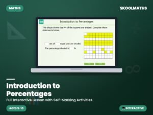 Percentages — Interactive Lesson (Ages 9–10)