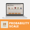 Probability Scale | Interactive Lesson