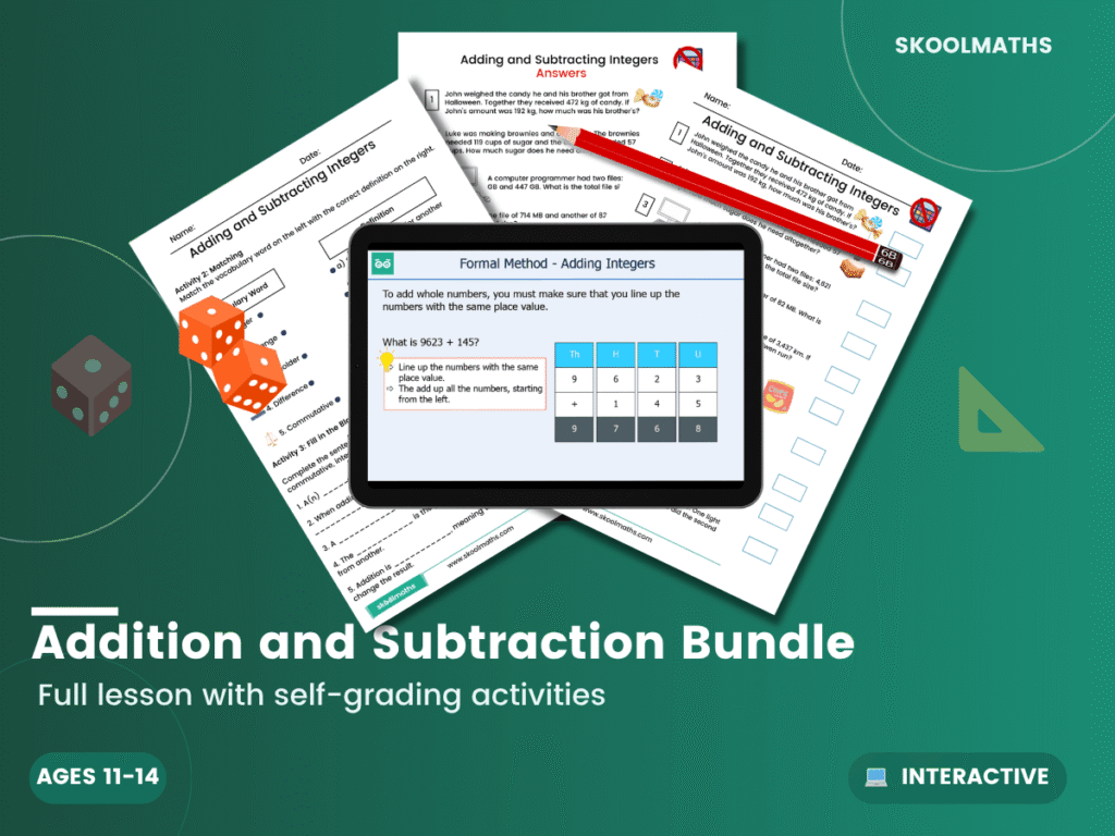Addition and Subtraction of Integers | Interactive Bundle Lesson
