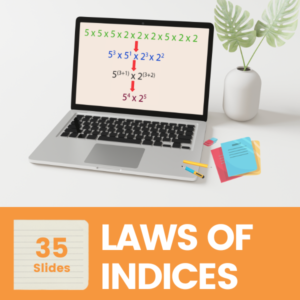laws of indices digital lesson