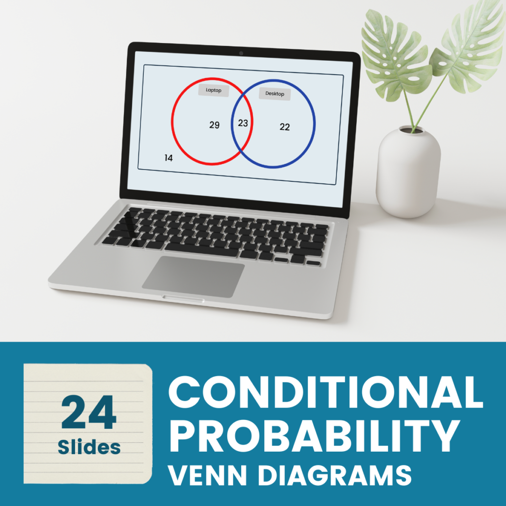 Conditional Probability - Venn Diagrams