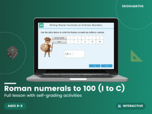 Roman numerals to 100 (I to C): Year 4 Maths Interactive Lesson & Number System Activities