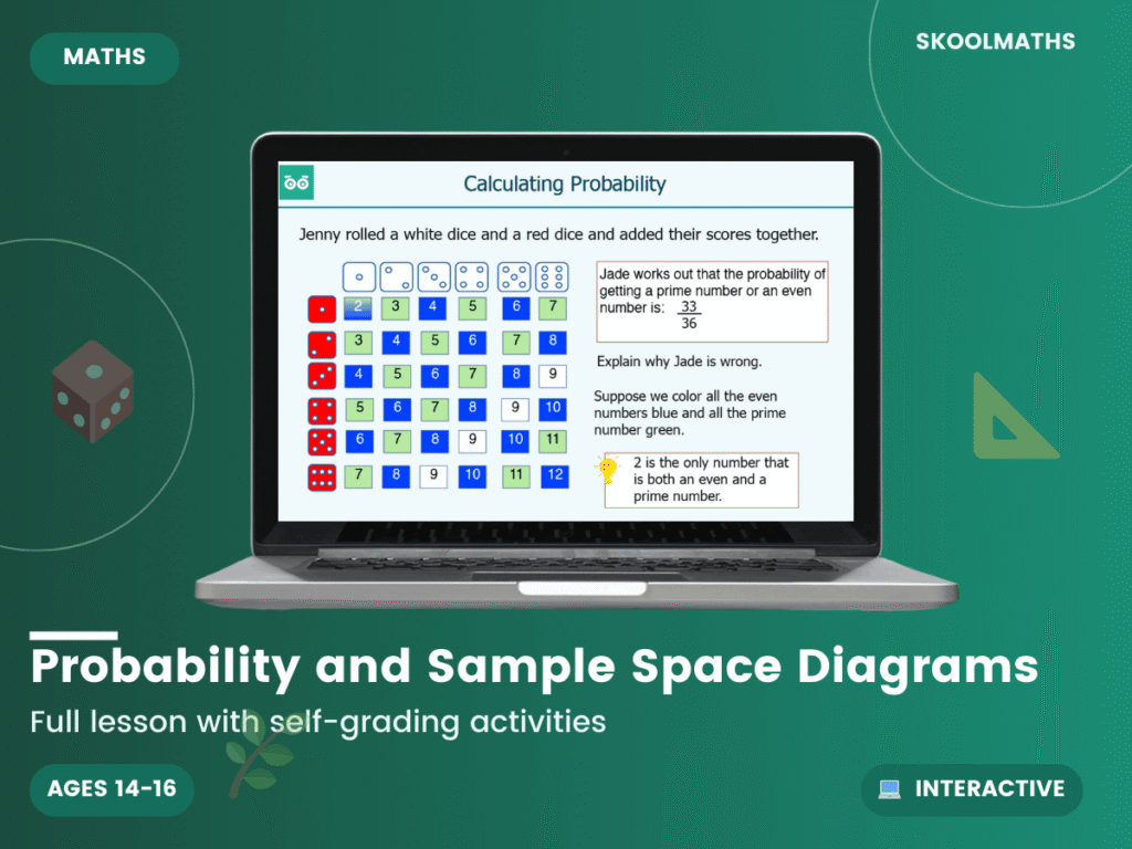 Probability and Sample Space Diagrams