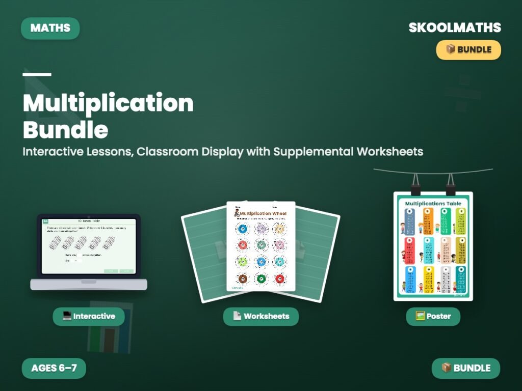 Multiplication — Interactive Lesson & Activities (Ages 6–7)