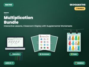 Multiplication — Interactive Lesson & Activities (Ages 6–7)
