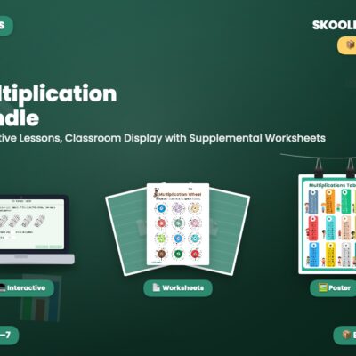 Multiplication — Interactive Lesson & Activities (Ages 6–7)