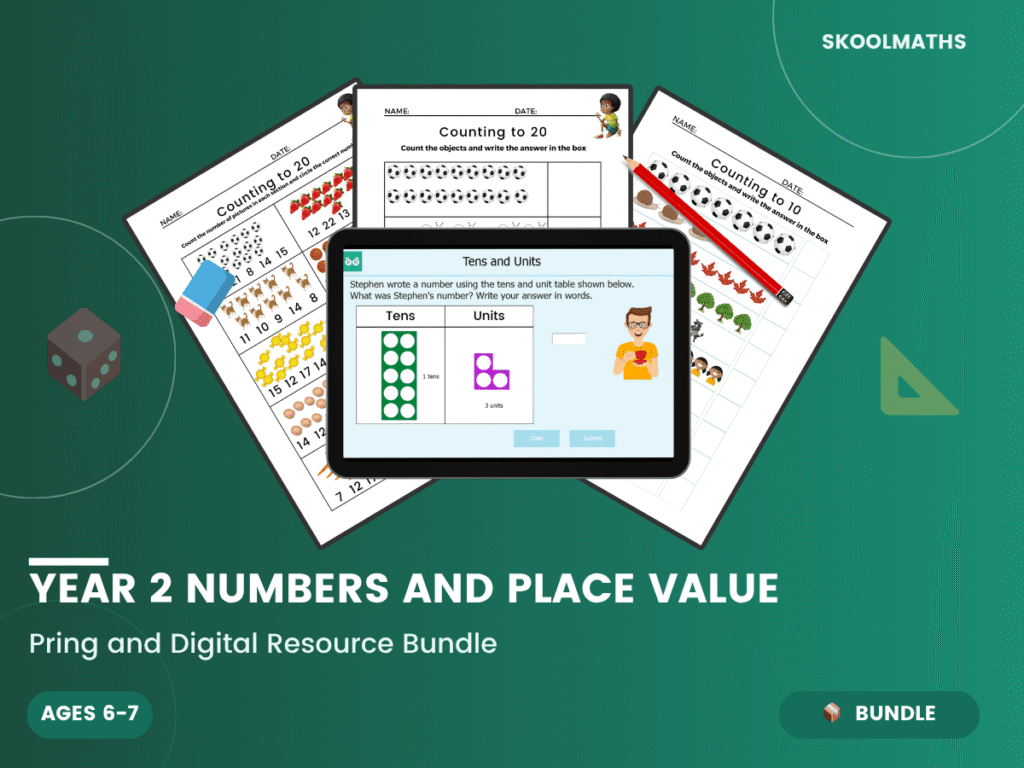 Year 2 Numbers and Place Value: Interactive Maths Lesson Bundle
