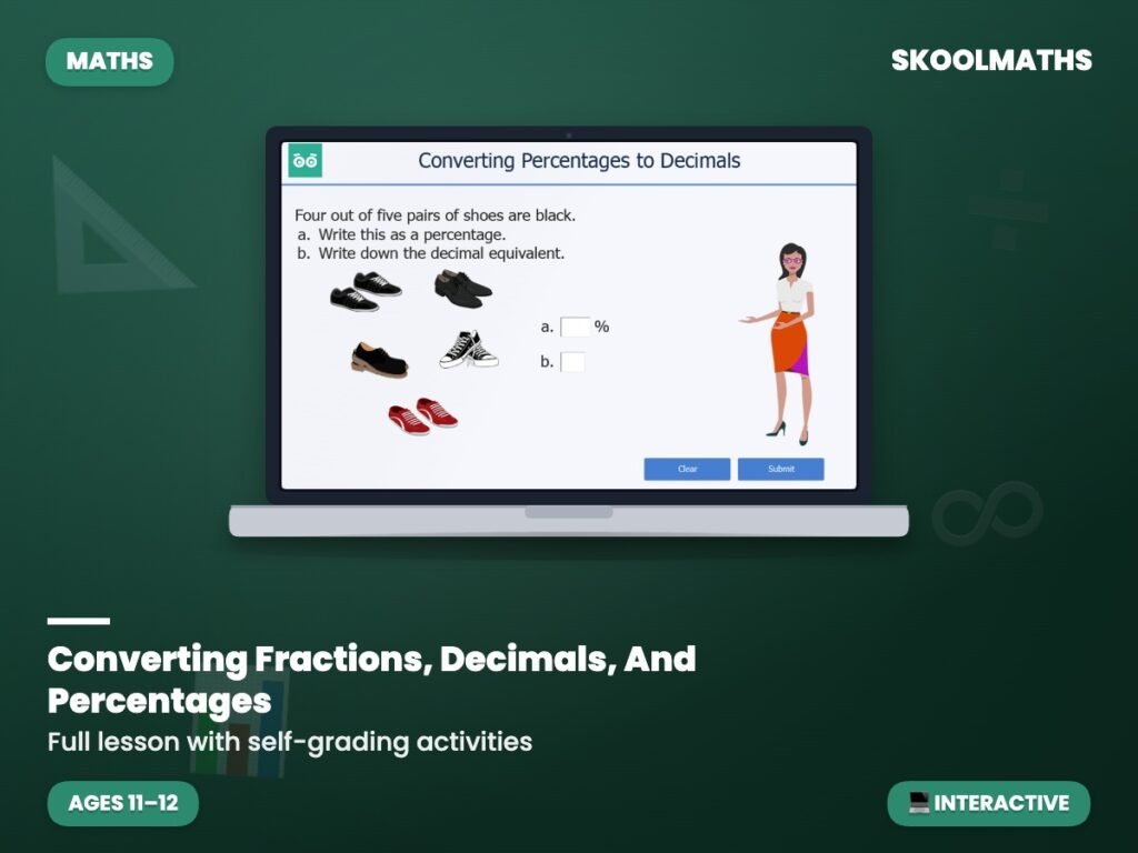 Converting Fractions, Decimals, And Percentages: Fdp — Interactive Lesson (Ages 11–12)