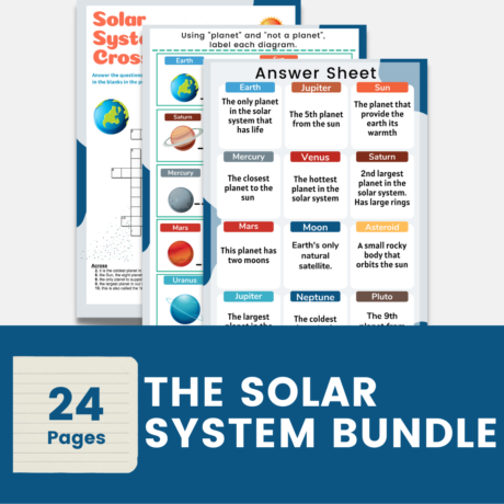 The Solar System Worksheet Bundle + Free Science Classroom Poster