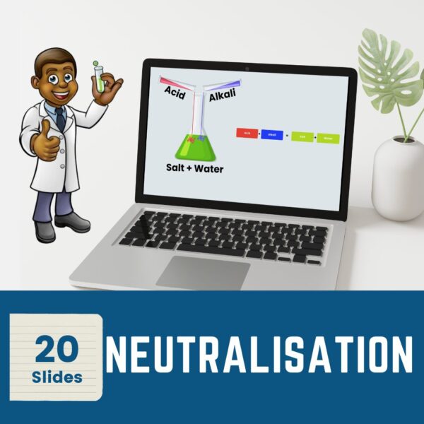 Neutralization interactive lesson and activities