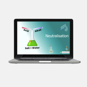 neutralization of acids and bases