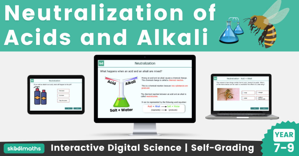 neutralization of acids and alkali
