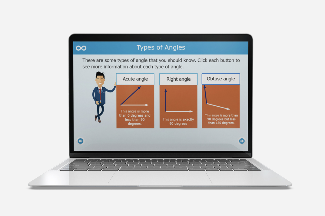 types of angles