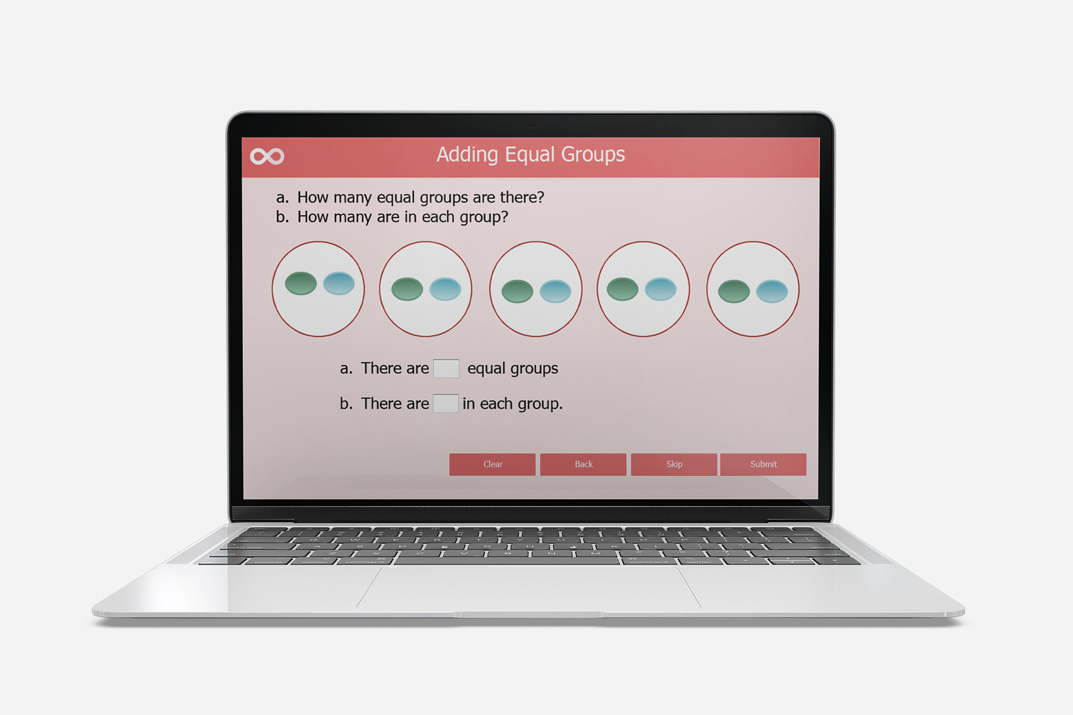 adding equal groups