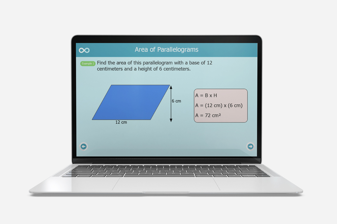 arae of parallelogram