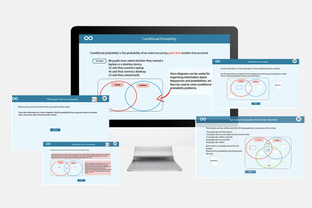 conditional probability with venn diagrams