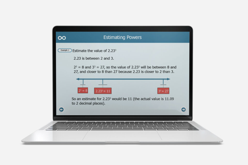 estimating powers and roots