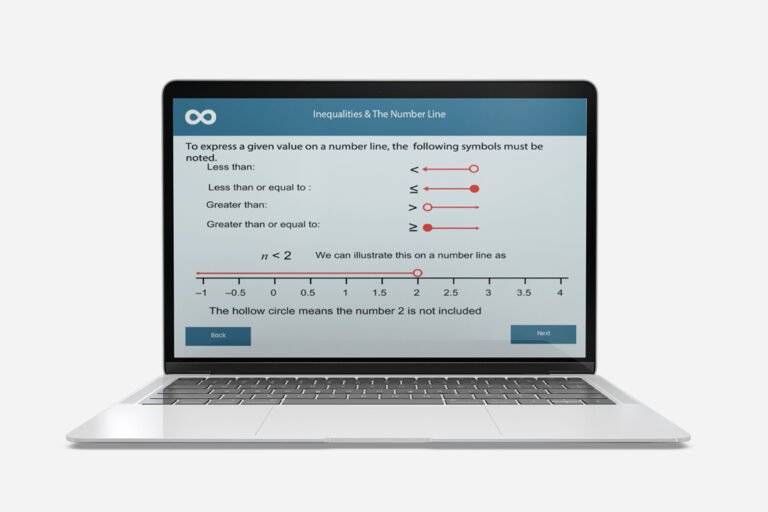 inequalities on a number line​