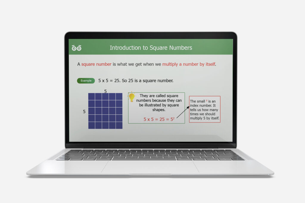 introduction to square numbers